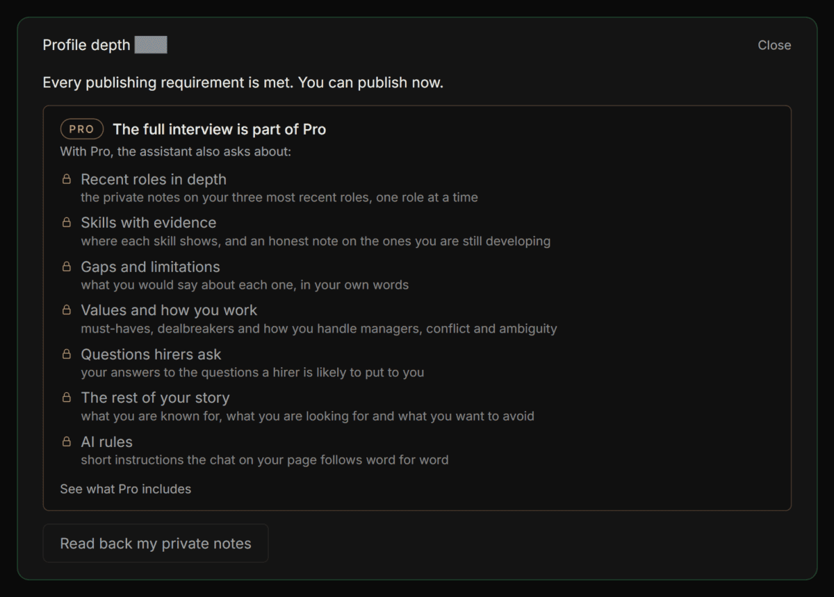 The assistant on a Free account once publishing requirements are met: "Every publishing requirement is met. You can publish now." above a box headed "The full interview is part of Pro" with a "Pro" badge, the line "With Pro, the assistant also asks about:", a locked list of areas, and a "See what Pro includes" link.